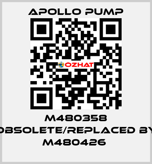 M480358 obsolete/replaced by M480426  Apollo pump