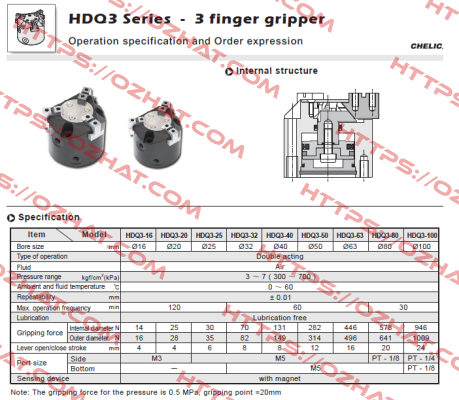 HDQ3-40 Chelic