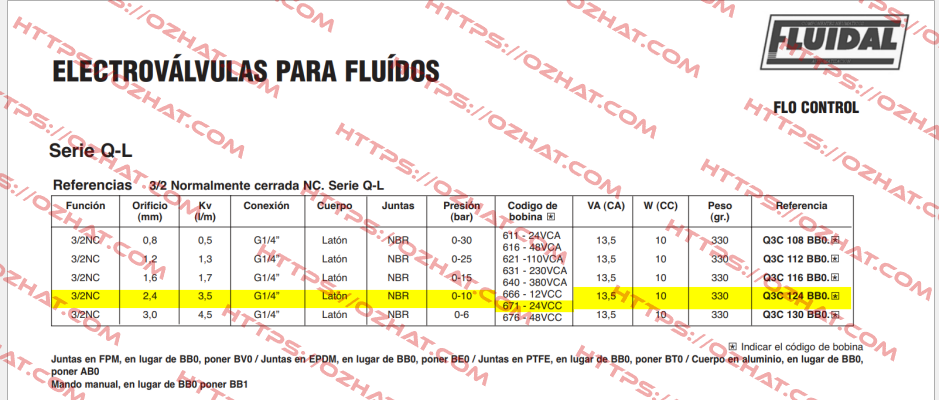 Q3C124.BB0.671 Flo Control