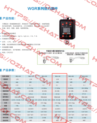 WRG4-340 WISRETEC