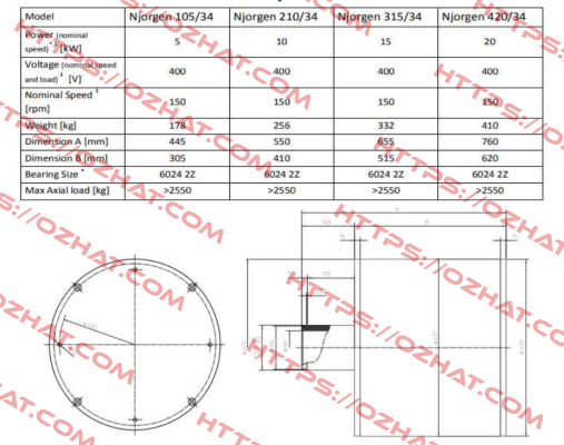 Njorgen 210/34 Mecc Alte