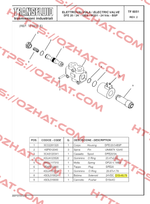 D19-46.79 Transfluid