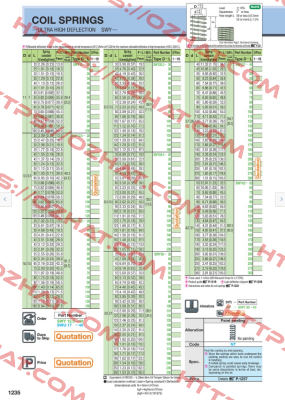 SWY20.5-45 Misumi