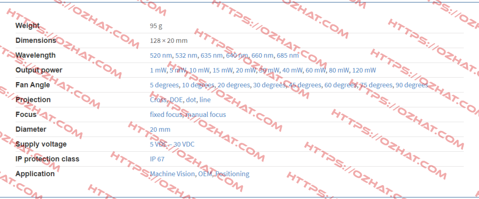 ZM18R0012 / Z15M18B-638-lg90 Z-LASER