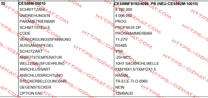 CES58M-00010 4096 PPR TR Electronic