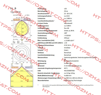 113281000-00641392 Waldmann