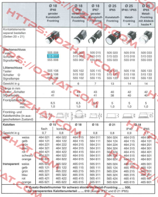 465.021.000 / TH465021000 Tschudin Heid