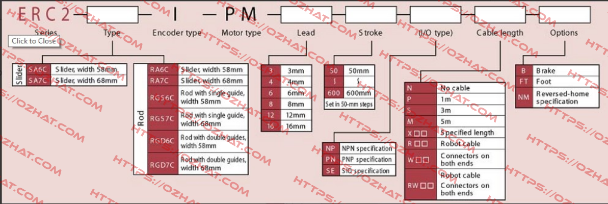 ERC2-RA7C-I-PM-8-300-PN-S  IAI