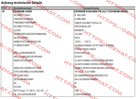 CEH582M-10028 TR Electronic