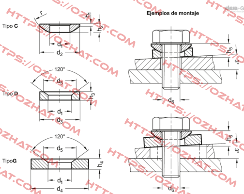 DIN 6319-13-C Elesa Ganter