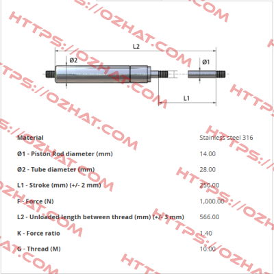 GFRF-14-250-1000-316 Sodemann