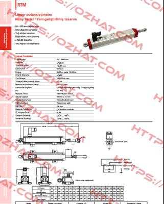 RTM 200 D 5 K Opkon