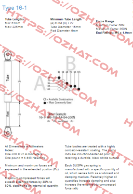 16-1 01612913A-140N Ferramenta Livenza (Suspa)