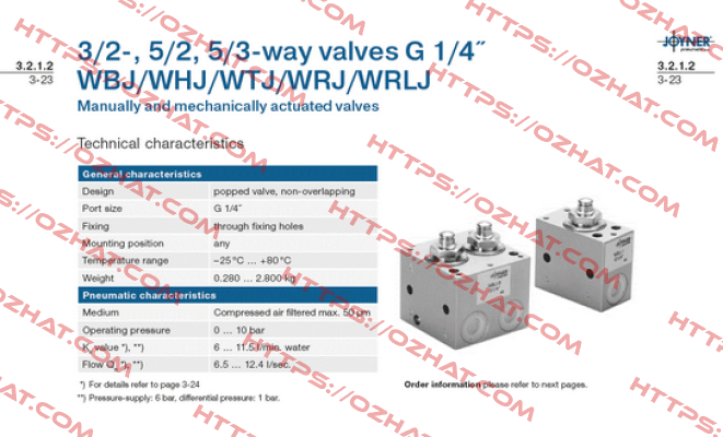 J7201000 Joyner Pneumatic