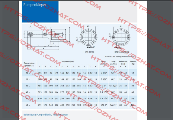 KTS 50-100-T-G-KB  KNOLL