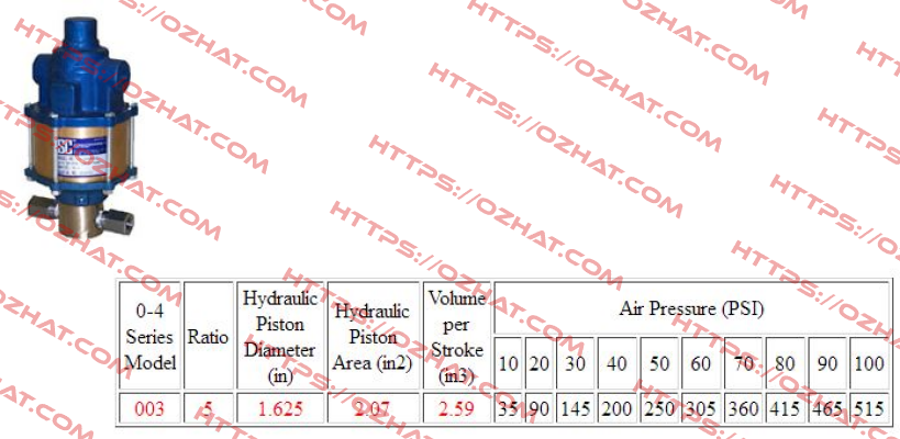 10-4000W003  SC Hydraulic