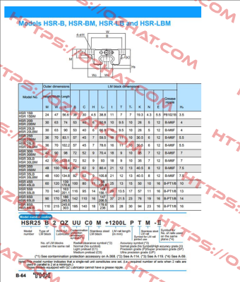 HSR55B2SSCOFMS+1740LFE-II  THK