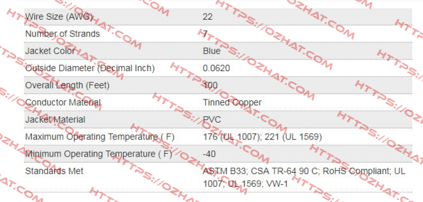 78263902  TE Connectivity (Tyco Electronics)