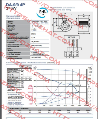 V720043 old number / new number 51289960 Chaysol