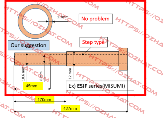 ESJF15-428-V8.0-P10.6-C8.4-N258-S45  Misumi