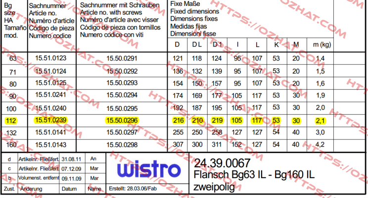 15.51.0239 Wistro