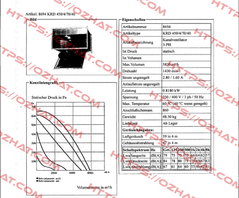 8694 (KRD 450/4/70/40) Helios