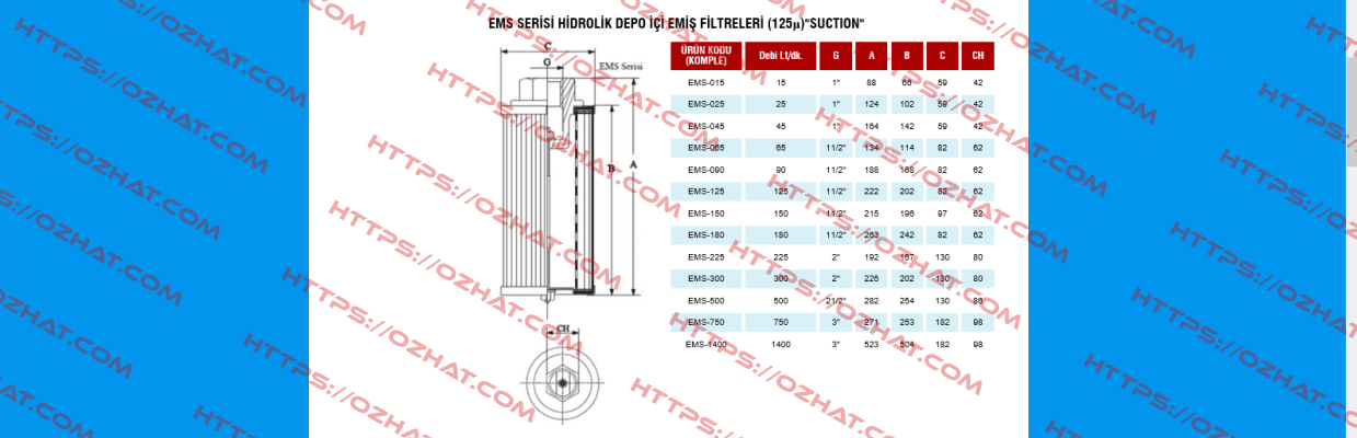 EMS-45  Gem-Fa