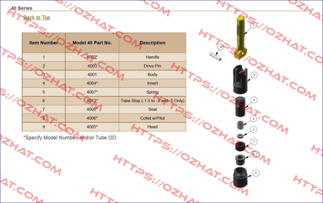 RR 4008 (4008*-4) Ramer Products