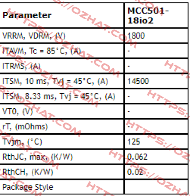 MCC501-18IO2 Ixys Corporation