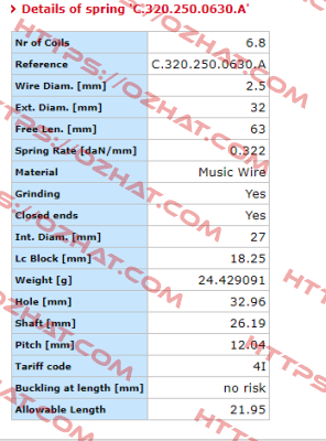 C.320.250.0630.A  Vanel