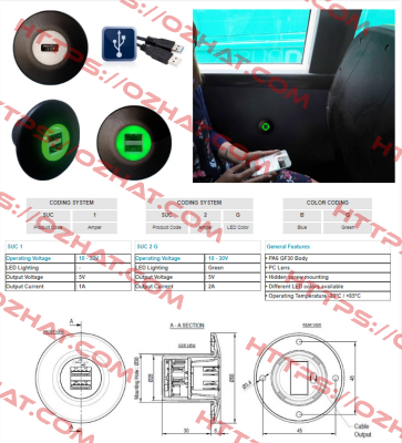 SUC2B SANEL - Auto Electronic