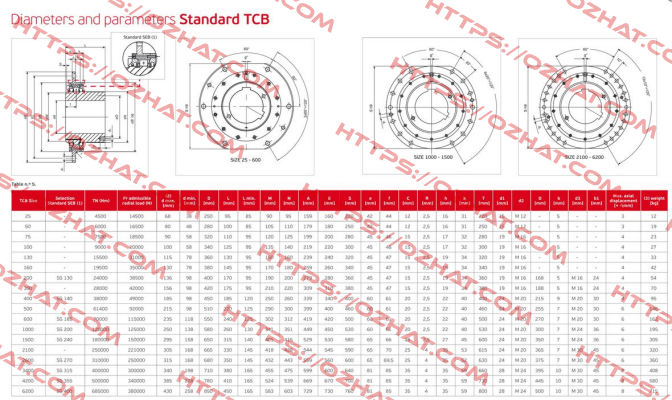 TCB-2600 Obsolete!! Replaced by TCBR 2600 Jaure