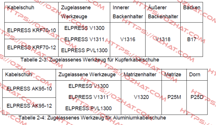 P/N: 5303-091300 Type: B17  Elpress