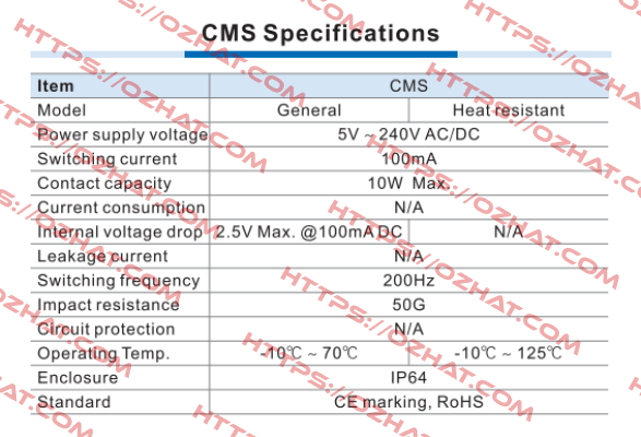 CMSJ-020 Airtac