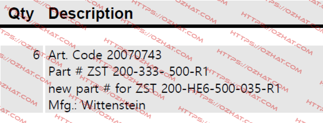 ZST 200-333-500-R1 Wittenstein