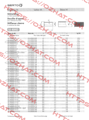 SO 40003-8-6 (016.0030.140)  Serto