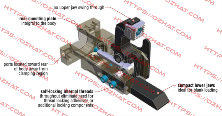 GRM2TM-2-45-00 Phd