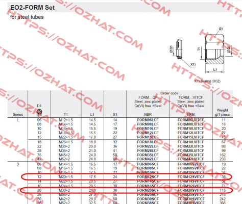 FORM12SVITCF  Parker