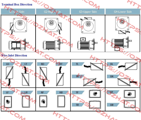 J220V18-200-20-C(A125)-G1 Luyang Gear Motor