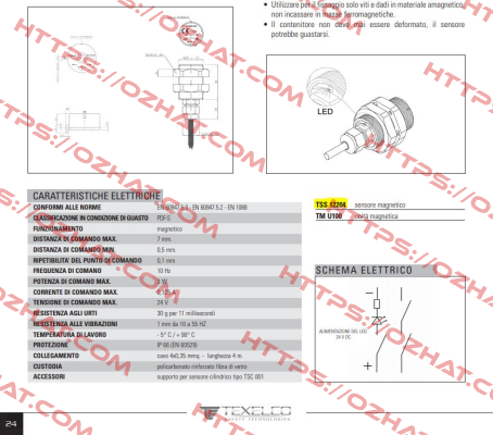 TSS 122 04 TEXELCO