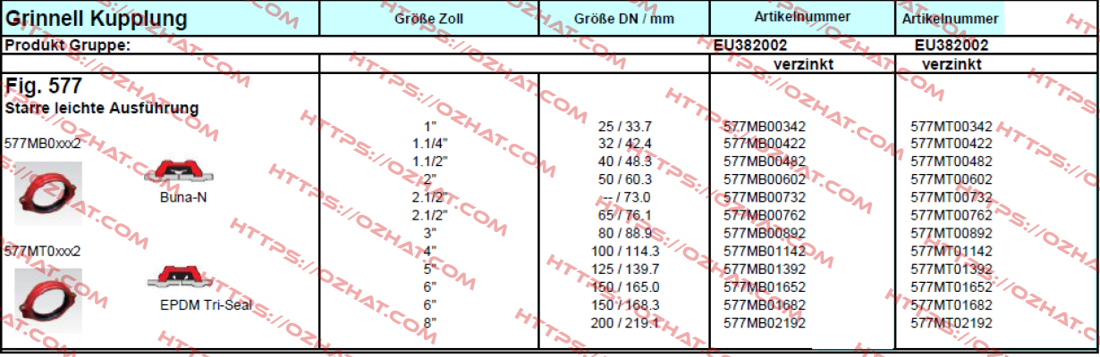 577MB00762  Grinnell