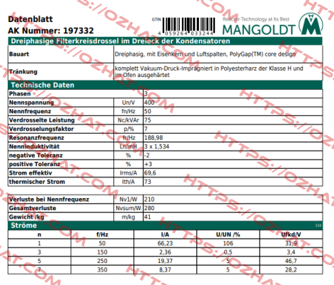 197332 Hans von Mangoldt