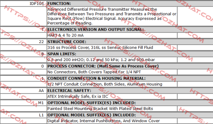 IDP10S-T22B01AA-M1L1 Foxboro (by Schneider Electric)