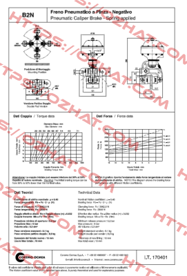 A2032 / B2N ST11 Coremo Ocmea S.p.A.