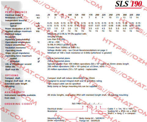 SLS190/25/1K/L/50/1/N Penny & Giles