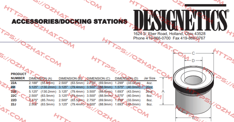 22I Designetics