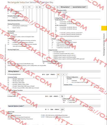 BI15-CP40-FDZ30X2/S10-S97 Turck