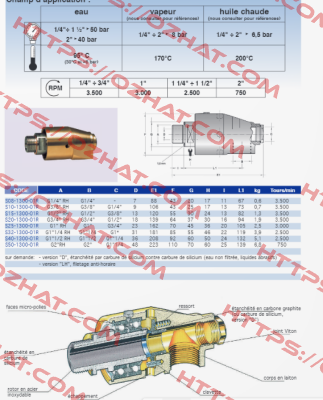 S32-1300-01R-800 Rotoflux