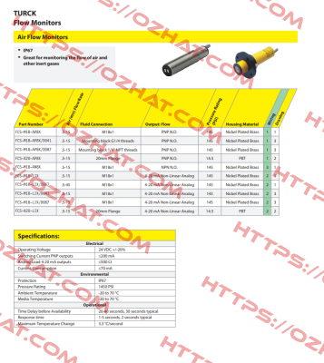 FCS-M18-AP8X/D041 Turck