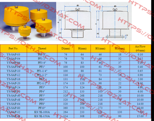 SAP-08-PP  Sejin